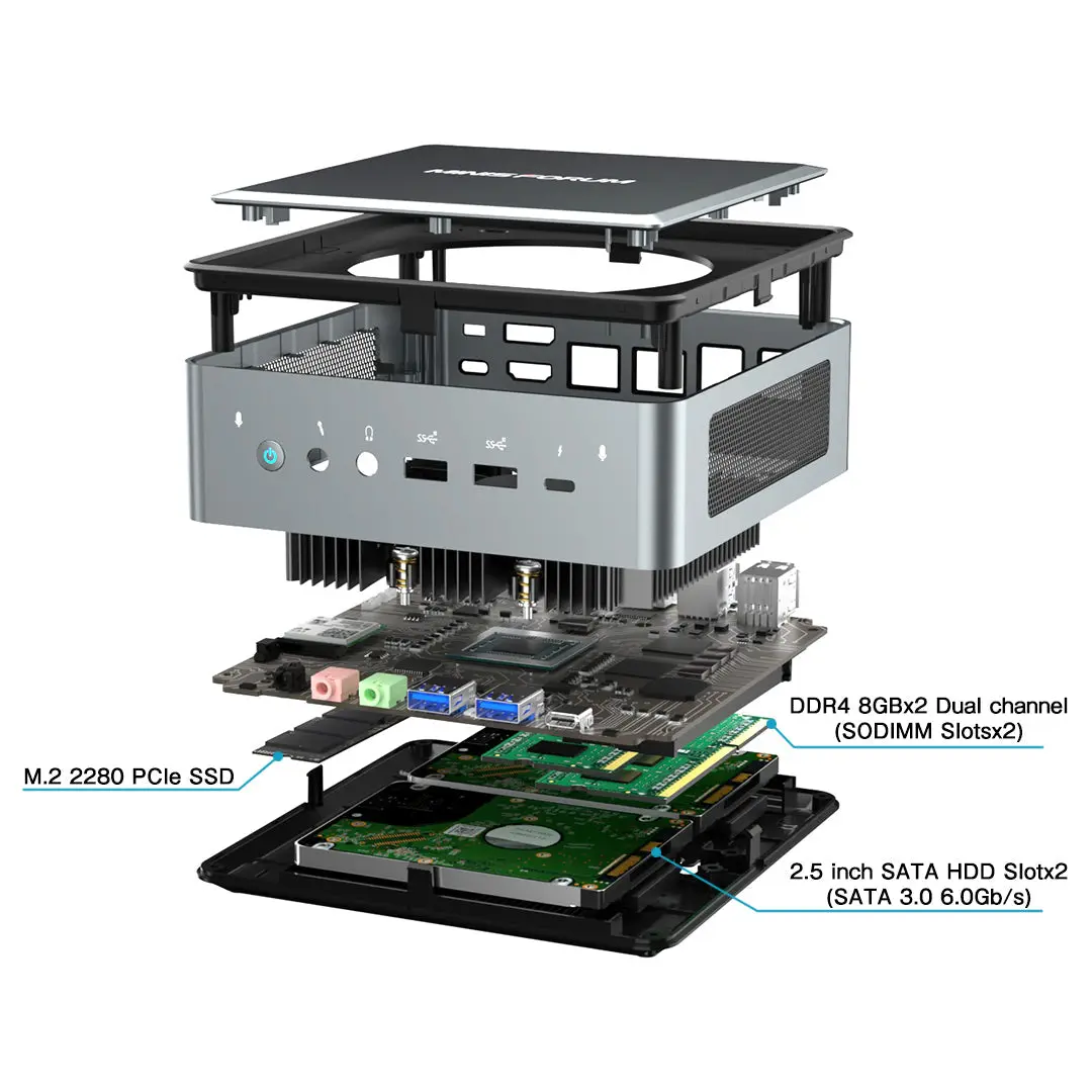 Minisforum HM50/HM80/HM90 Refurbished - Image 2