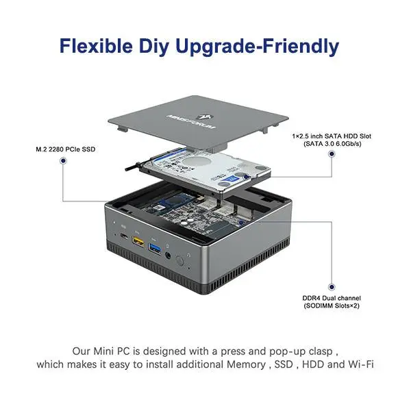 Minisforum UM340/UM350/UM700 Refurbished - Image 6