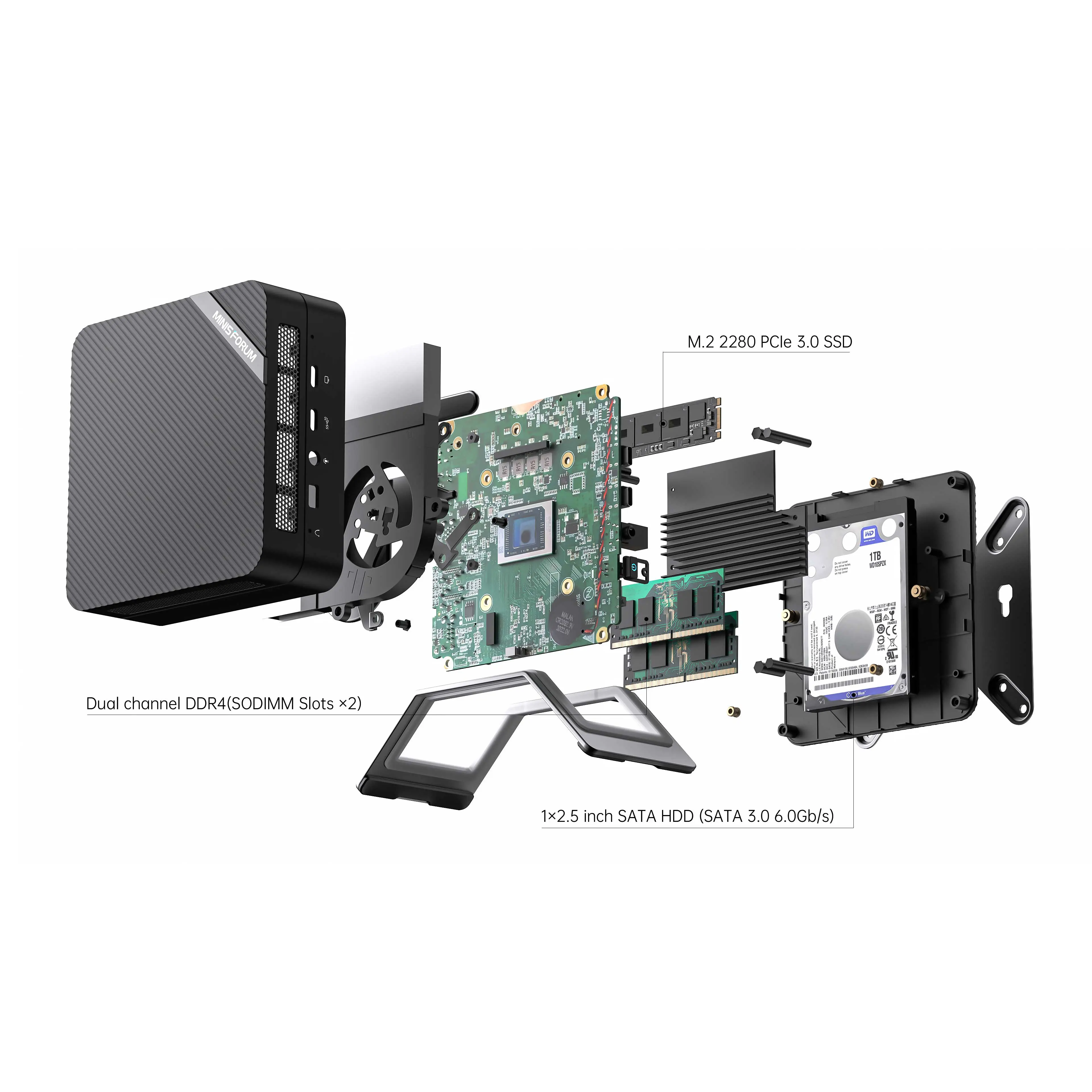 MINISFORUM UM450/UM590/UM690 Refurbished - Image 2